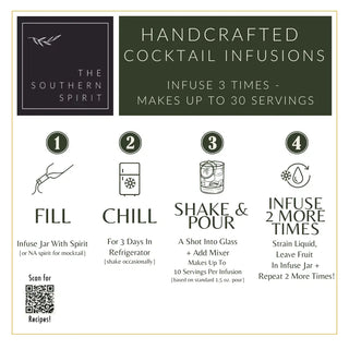 Mango Habenero Infusion Mixers
